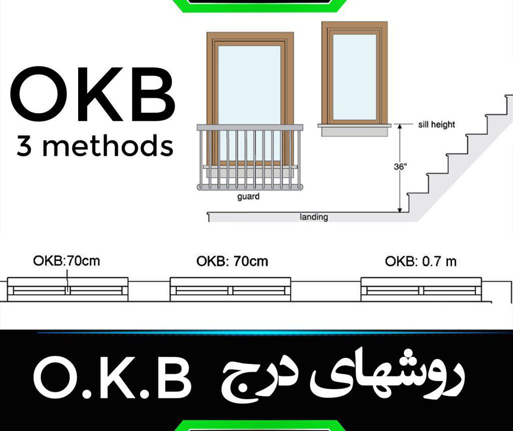 ابعاد پنجره - ابعاد در - ابعاد در ورودی- ابعاد در ضد سرقت